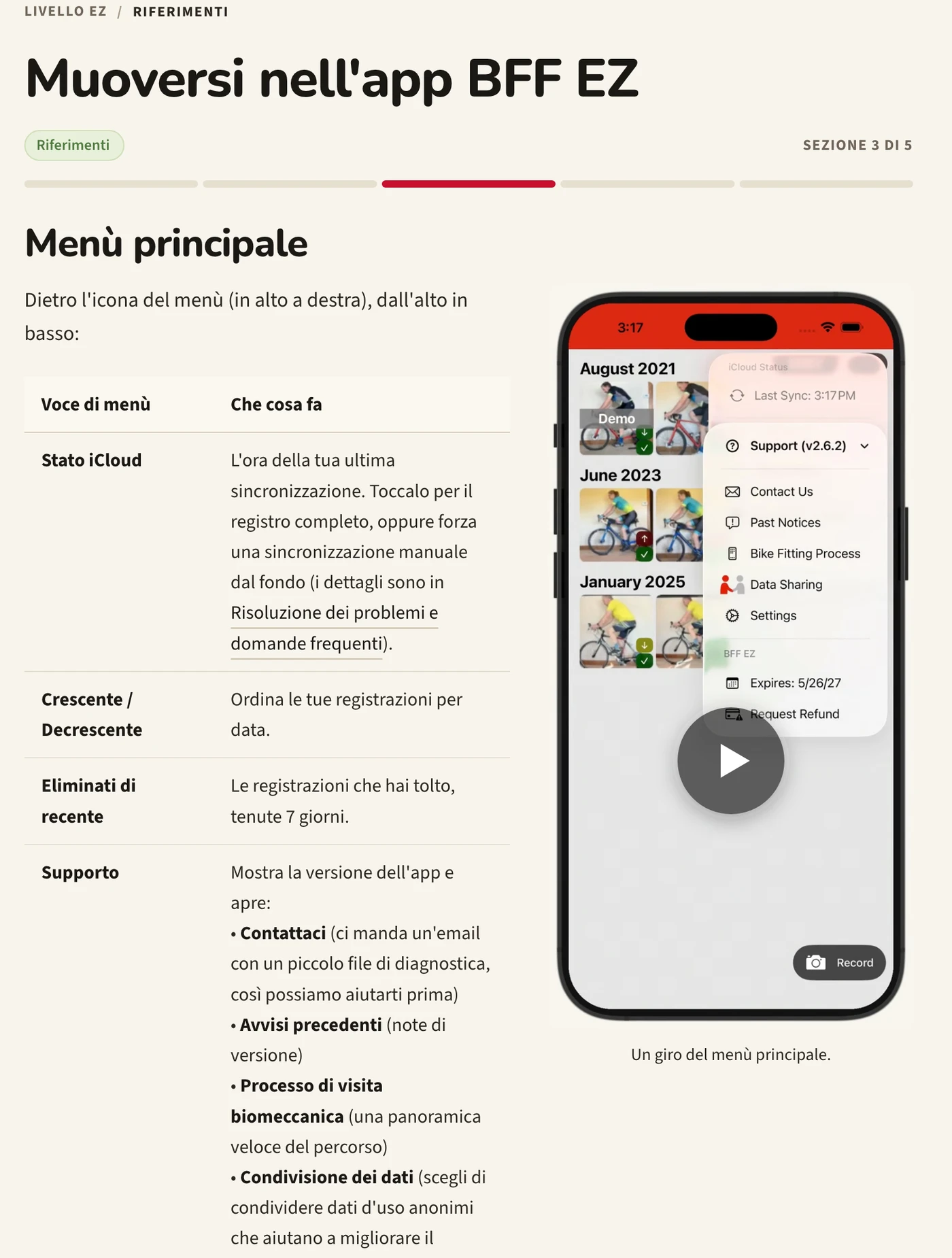 La pagina di riferimento per muoversi nell'app BFF EZ nell'Accademia BFF: una tabella con ogni voce del menu principale e la sua funzione, accanto a un telefono con quel menu aperto