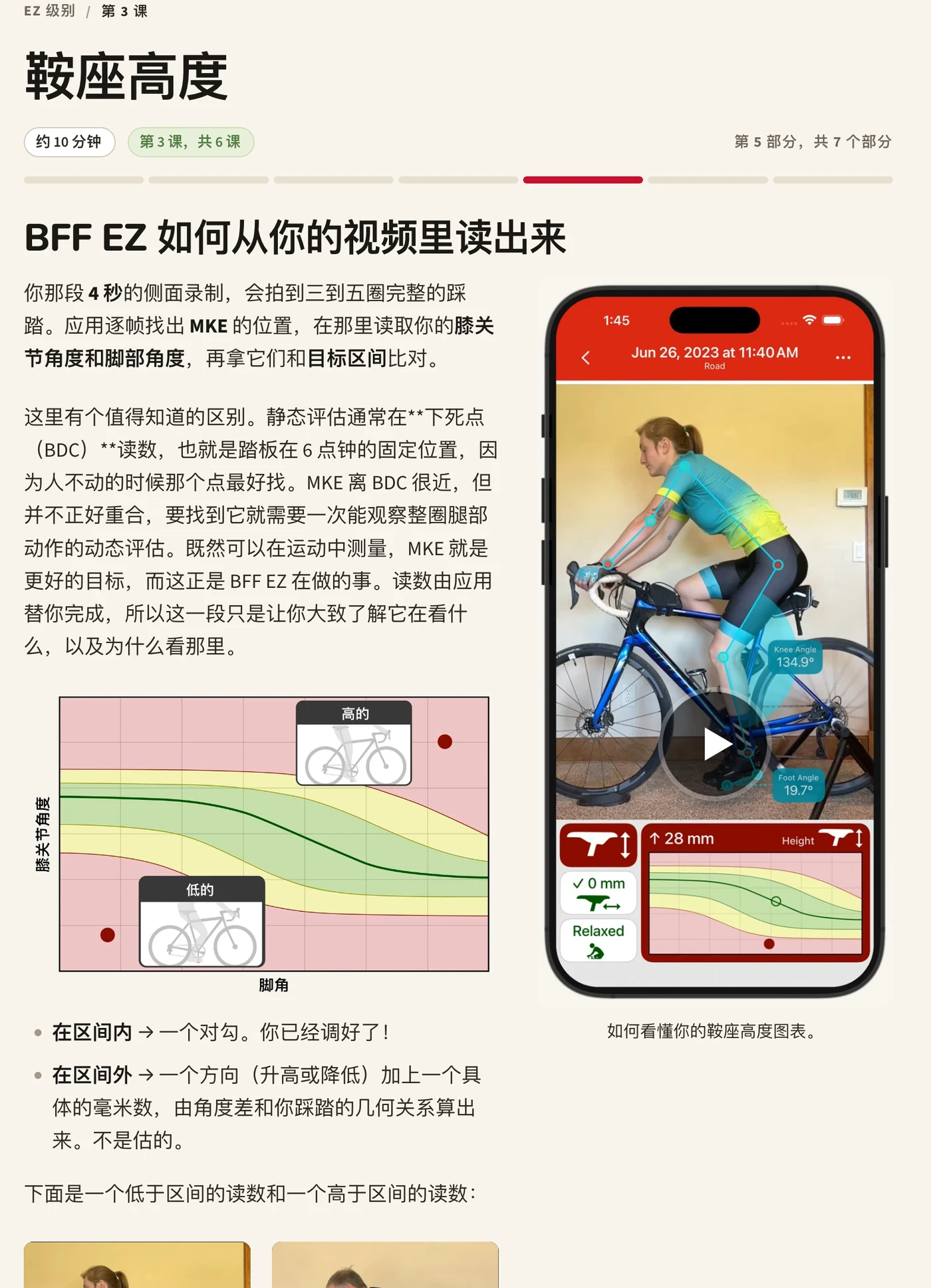 BFF 学院里的鞍座高度一课：讲解文字旁是一部手机，应用正在读出鞍座高度，下方是膝角图表