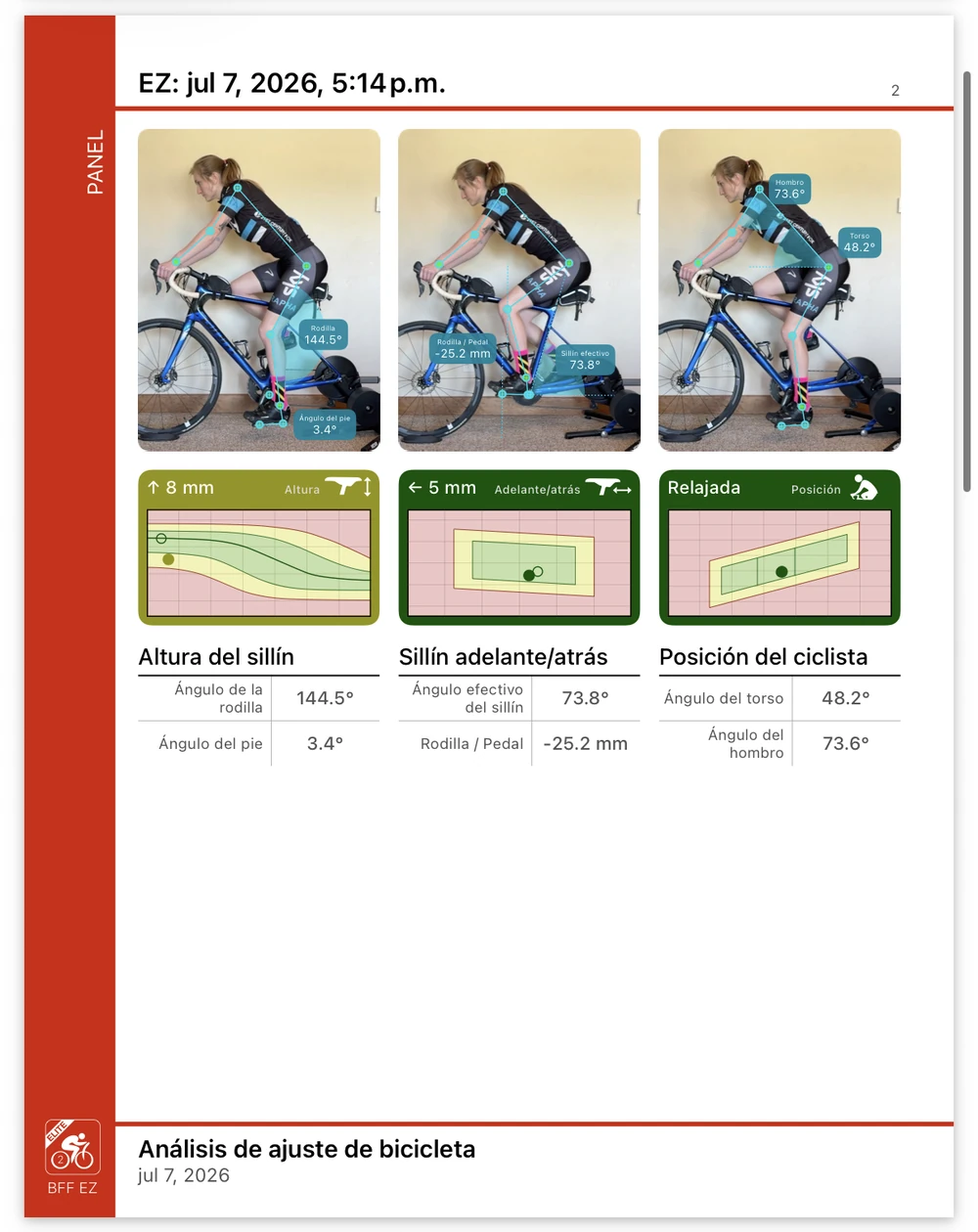 Un informe resumen de Bike Fast Fit EZ abierto en un teléfono, con la página de panel mostrando tres cuadros rastreados junto a los resultados de altura del sillín, posición adelante/atrás y postura