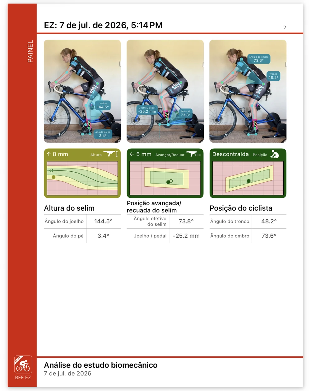 Um relatório-resumo da Bike Fast Fit EZ aberto num telemóvel, com a página de painel a mostrar três imagens seguidas pela app ao lado dos resultados de altura do selim, posição avançada/recuada e postura